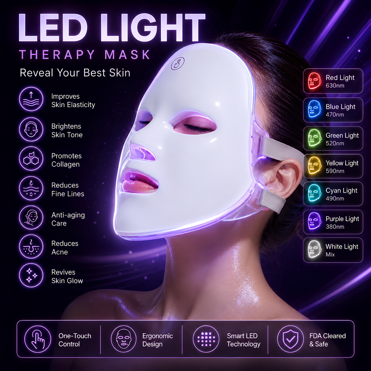 Touch Screen 7 Color LED Face & Neck Mask - Anti-Aging, Acne Care & Skin Rejuvenation