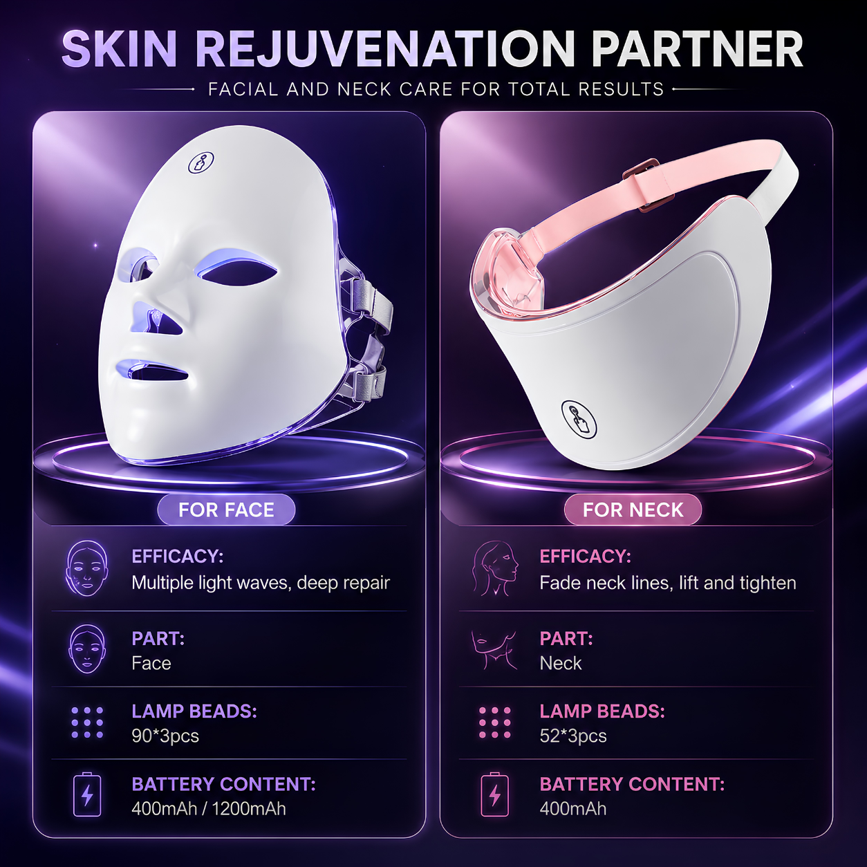 Touch Screen 7 Color LED Face & Neck Mask - Anti-Aging, Acne Care & Skin Rejuvenation