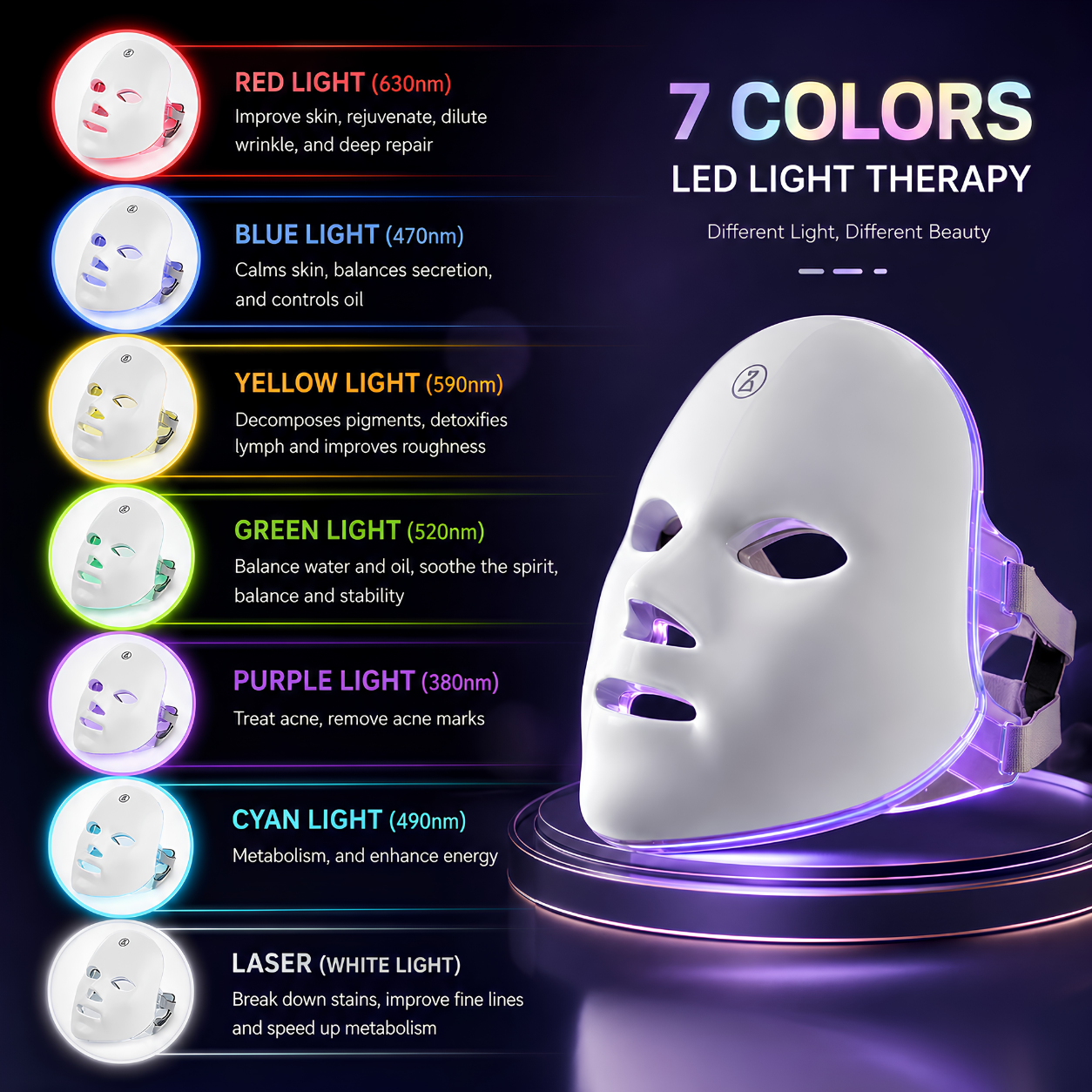 Touch Screen 7 Color LED Face & Neck Mask - Anti-Aging, Acne Care & Skin Rejuvenation