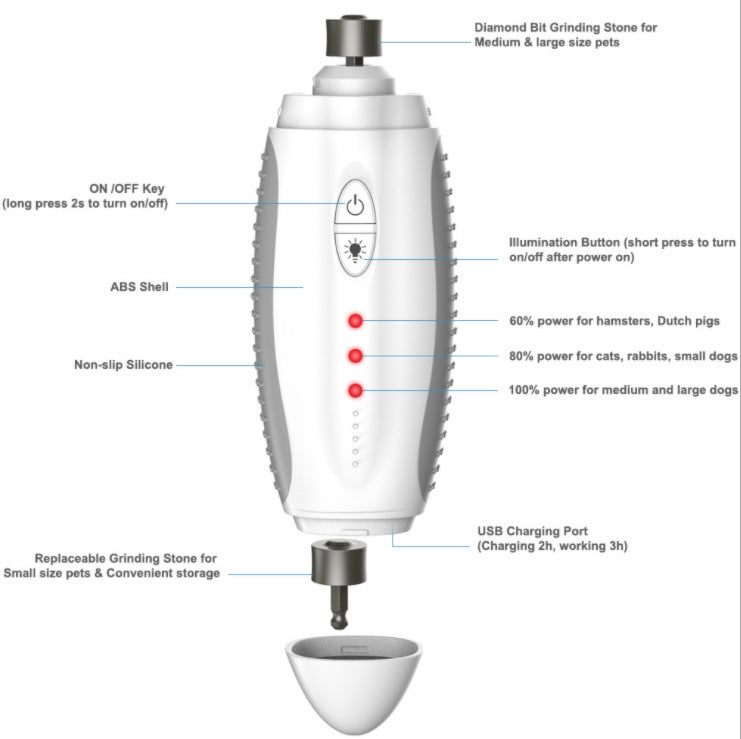 Electric Pet Nail Grinder for Dogs & Cats