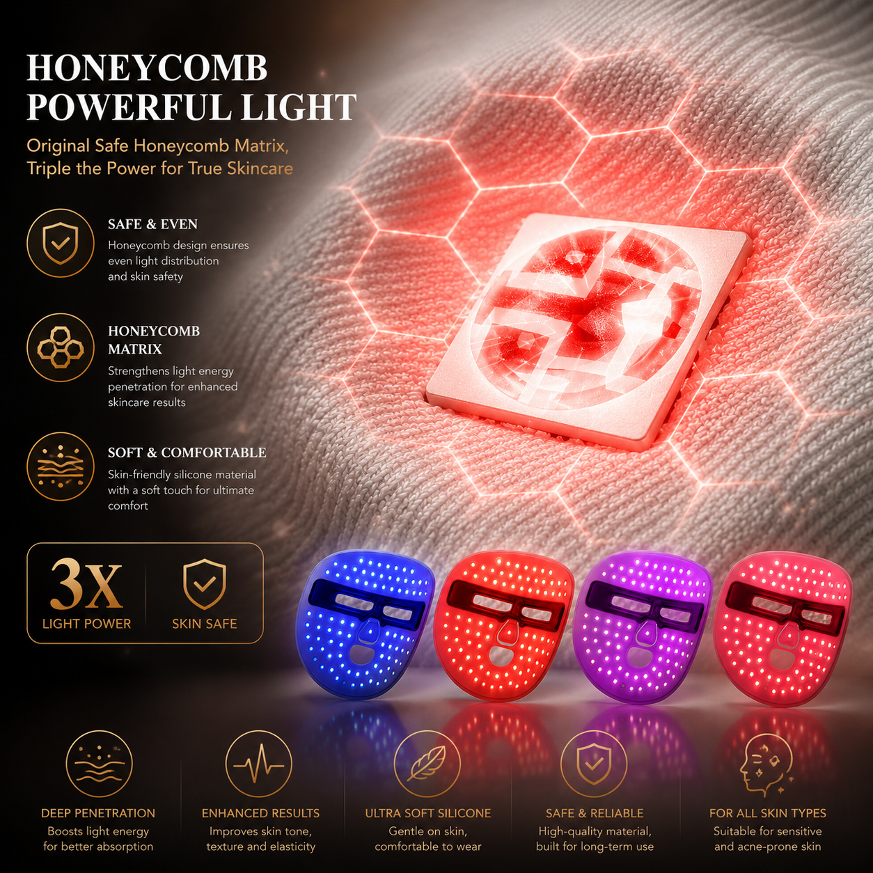 LED Red Light Therapy Face Mask – Anti-Aging, Wrinkles, Acne & Skin Glow